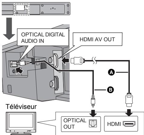 PANASONIC SC-HTB520 - Non labélisée “HDMI (ARC)” - 1