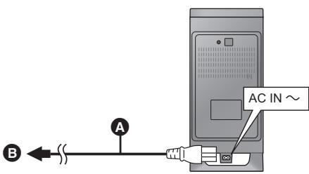 PANASONIC SC-HTB520 - étape 3 Connexion du cable d'alimentation secteur - 2