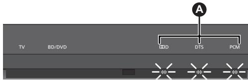 PANASONIC SC-HTB520 - Cambiare il codice del telecomando, impostando il codice 2: - 1