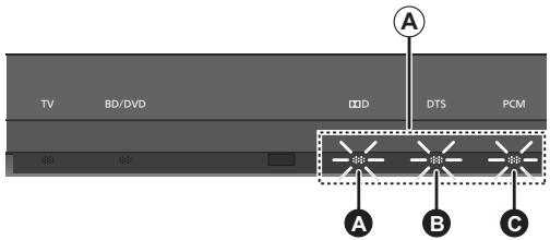 PANASONIC SC-HTB520 - Przygotowanie - 3