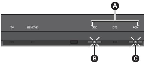 PANASONIC SC-HTB520 - Der Audioausgang kann nicht vom Hauptausgang zum sekundären Ausgang umgeschaltet werden. - 1