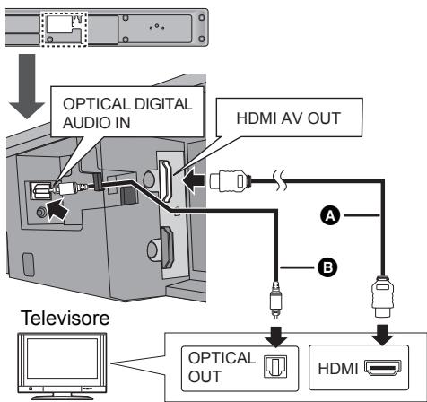 PANASONIC SC-HTB520 - Senza dicitura "HDMI (ARC)" - 1