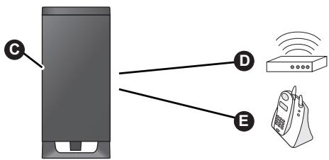 PANASONIC SC-HTB520 - Odeglość od innych urzadzeń - 1