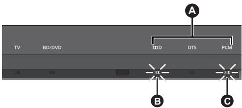 PANASONIC SC-HTB520 - Non è possibileambiare l'uscita audio dal principale al secondario. - 1