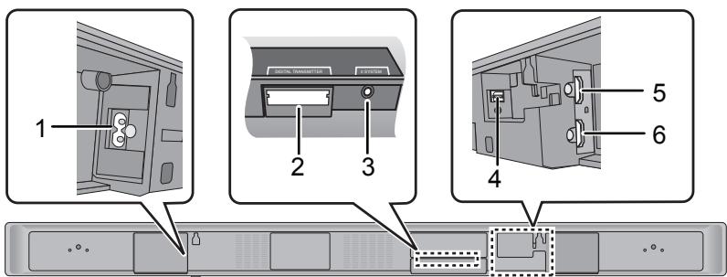 PANASONIC SC-HTB520 - Urzadzenie i aktywny subwoofer (Tyl) - 1