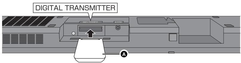 PANASONIC SC-HTB520 - Collegamento del trasmettitore digitale - 1