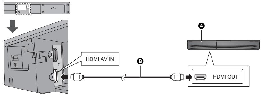 PANASONIC SC-HTB520 - Preparation - 1