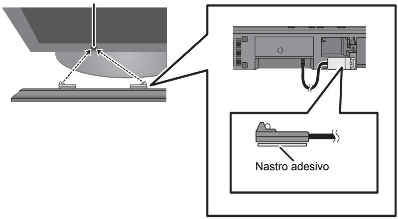 PANASONIC SC-HTB520 - Esempio di collocazione - 1