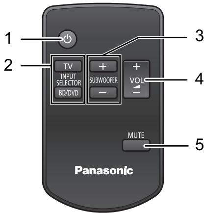 PANASONIC SC-HTB520 - Dieses Gerät und aktiver Subwoofer (Rückansicht) - 3