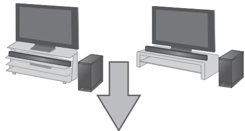 PANASONIC SC-HTB520 - Dieses Gerät - 2