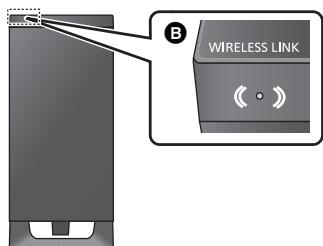 PANASONIC SC-HTB520 - Schritt 4 Aktiver Subwoofer - drahtlose Verbindung - 1