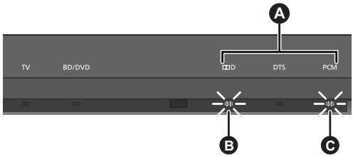 PANASONIC SC-HTB520 - Le son produit ne peut pas etre changé de principal a secondaire. - 1