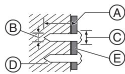 PANASONIC SC-HTB520 - Bringen Sie die Wandhalterungen an der Wand an. - 2
