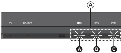 PANASONIC SC-HTB520 - Vorbereitung - 3