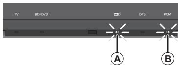 PANASONIC SC-HTB520 - Pour changer le mode de lecture - 3