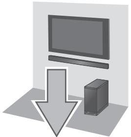 PANASONIC SC-HTB520 - Dieses Gerät - 1