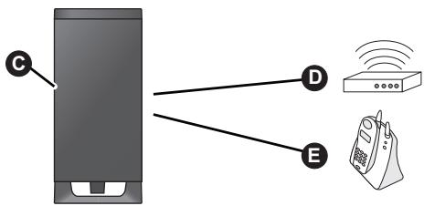 PANASONIC SC-HTB520 - Distance avec d'autres apparéils - 1