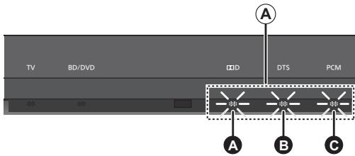 PANASONIC SC-HTB520 - Preparativi - 3