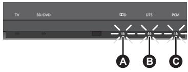 PANASONIC SC-HTB520 - Abyzmienictrybodtwarzania - 1