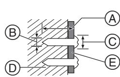 PANASONIC SC-HTB520 - Installare le staffe sulla parete. - 2