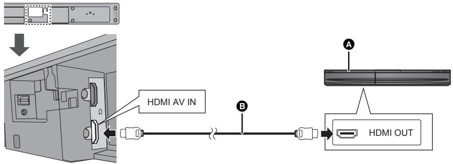 PANASONIC SC-HTB520 - Przygotowanie - 1