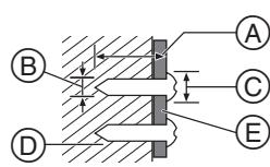 PANASONIC SC-HTB520 - Fixez les supports de montage muraux au mur. - 2