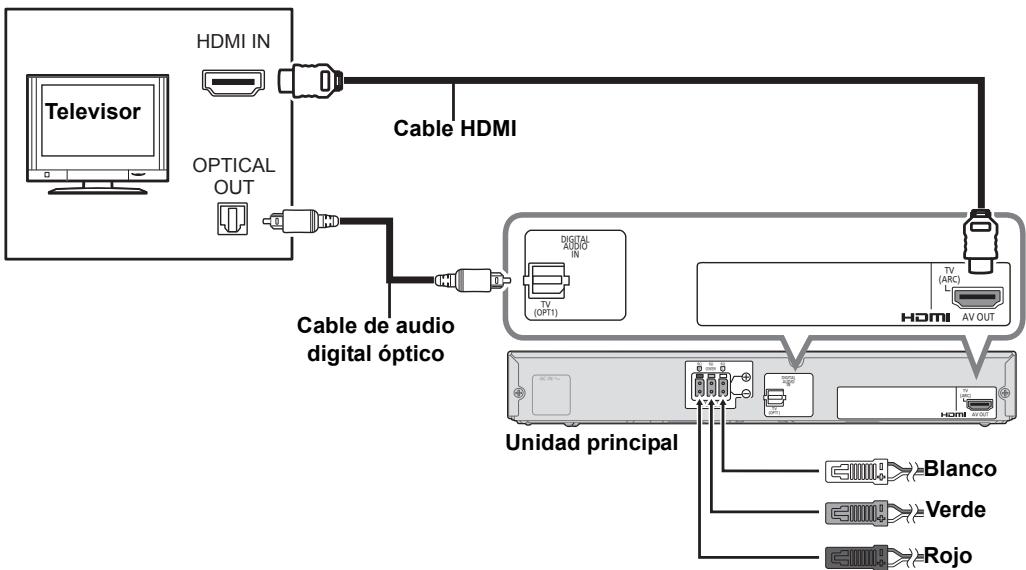 PANASONIC SC-HTB770EG - HDMI (ARC) - 1