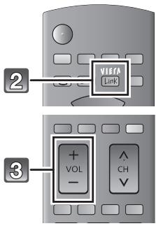 2 VIDEO Link 3 + VOL - ^ CH V