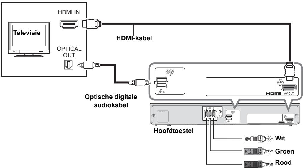 PANASONIC SC-HTB770EG - HDMI (ARC) - 1