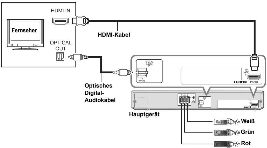 PANASONIC SC-HTB770EG - HDMI (ARC) - 1
