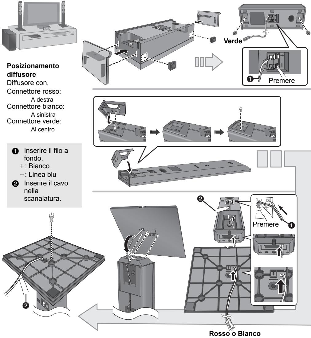 PANASONIC SC-HTB770EG - Posizionare i diffusori anteriori verticalmente - 1