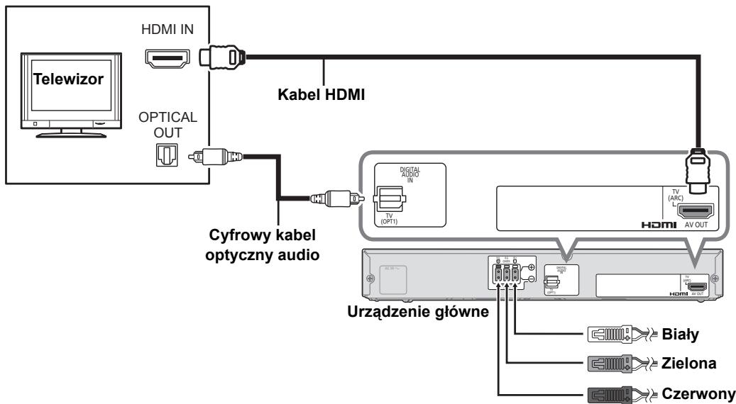 PANASONIC SC-HTB770EG - HDMI (ARC) - 1
