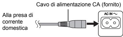 PANASONIC SC-HTE80EG - Collegamento del cavo di alimentazione CA - 1