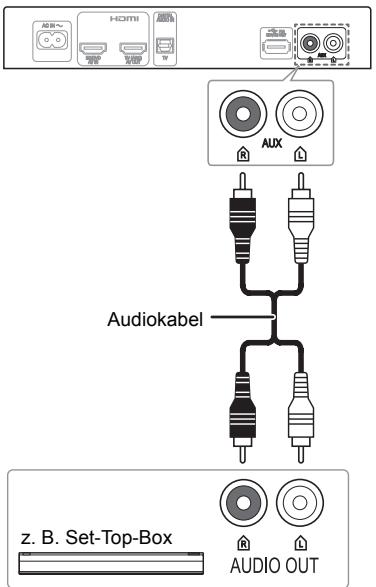 HOMI AUX Audiokabel z. B. Set-Top-Box AUDIO OUT