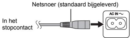 PANASONIC SC-HTE80EG - Het netsnoer aansluiten - 1