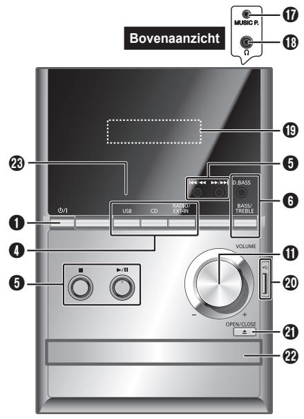 PANASONIC SC-PM200 - Sluit het netsnoer aan. - 2