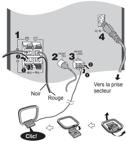 PANASONIC SC-PM200 - Economie d'énergie - 1