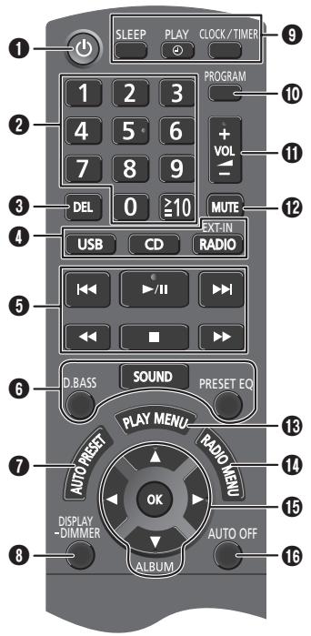 PANASONIC SC-PM200 - Conecte el cable de alimentacion de CA. - 1