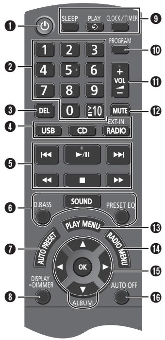 PANASONIC SC-PM200 - Verbinden Sie das Wechselstromnetzkel. - 1