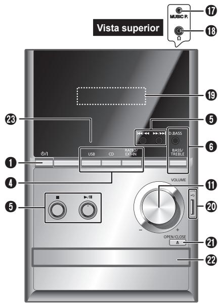 PANASONIC SC-PM200 - Conecte el cable de alimentacion de CA. - 2