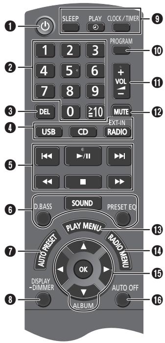 PANASONIC SC-PM200 - Raccorder le cordon d'alimentation secteur. - 1