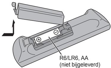 PANASONIC SC-PM200 - Voorbereiden van de afstandsbediening - 1
