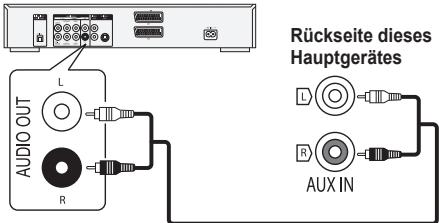 PANASONIC SC-PMX5EG - Vorbereitung - 1
