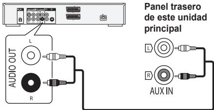 PANASONIC SC-PMX5EG - Preparación - 1