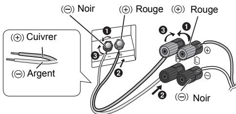 (⊕) Cuivrer (⊖) Argent (⊖) Noir ① ② ③ ④ ⑤ ⑥ ⑦ ⑧ ⑨ Rouge Rouge Rouge Rouge Rouge Rouge Rouge Rouge Rouge
