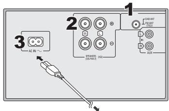 PANASONIC SC-PMX7DBEG - Anschließen - 1