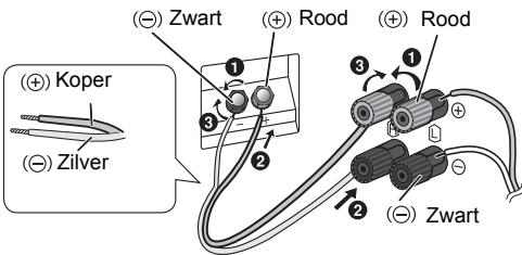 PANASONIC SC-PMX7DBEG - De luidsprekers aansluiten. - 1