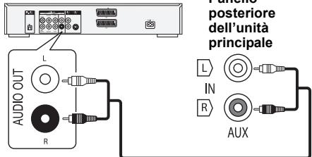 PANASONIC SC-PMX7DBEG - Connessione di altri dispositivi - 1