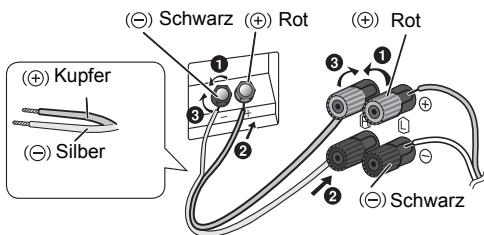(+ ) Schwarz (+) Rot (+) Kupfer (−) Silber 1 3 2 (+) Rot 3 1 2 (−) Schwarz