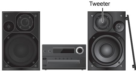 PANASONIC SC-PMX7DBEG - Disposizione dei diffusori - 1